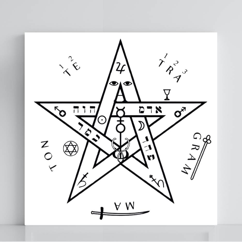 11. Tetragramaton | Gráfico Radiestésico em PVC