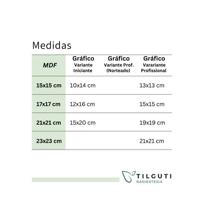 04. Decágono | Gráfico Radiestésico em MDF