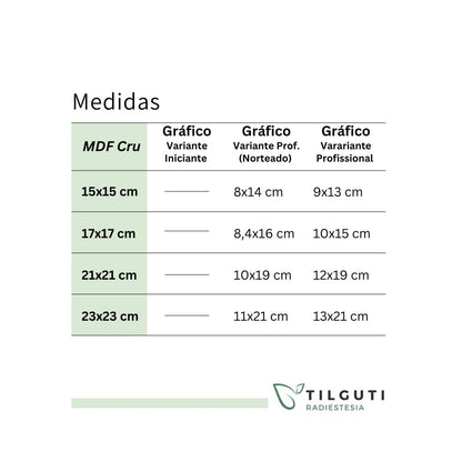 65. Eliminador de Radiações Nocivas | Gráfico Radiestésico em MDF