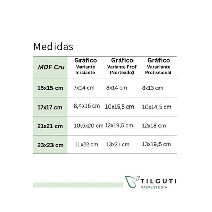 10. Figura Humana | Gráfico Radiestésico em MDF