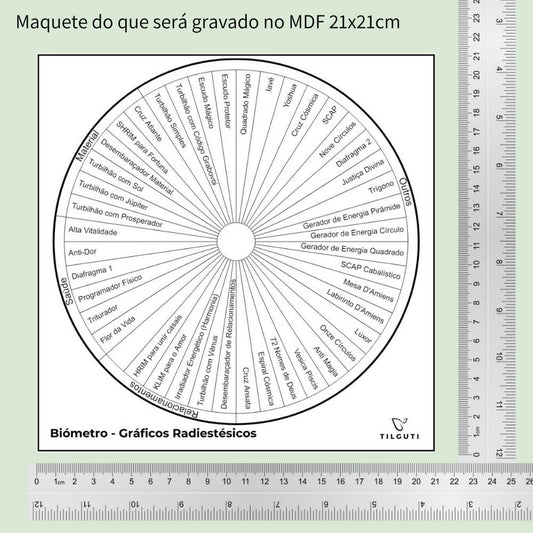 Biómetro Gráficos Radiestésicos  | Gráfico Radiestesia em MDF